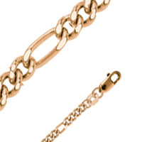 ����, ������ 585