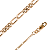 ����, ������ 585