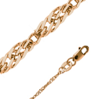 ����, ������ 585