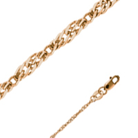 ����, ������ 585